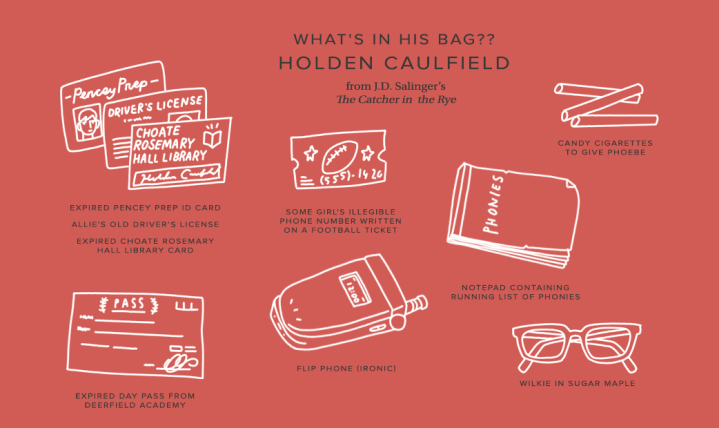 holden-caufield-edit